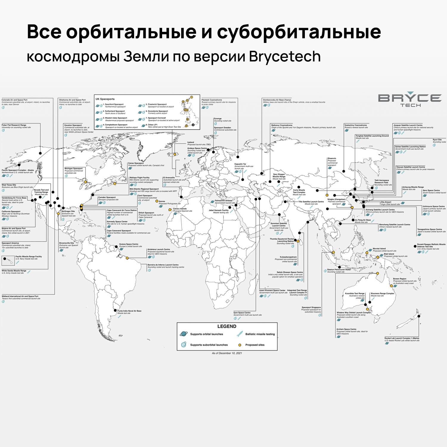 Где в россии космодромы на карте