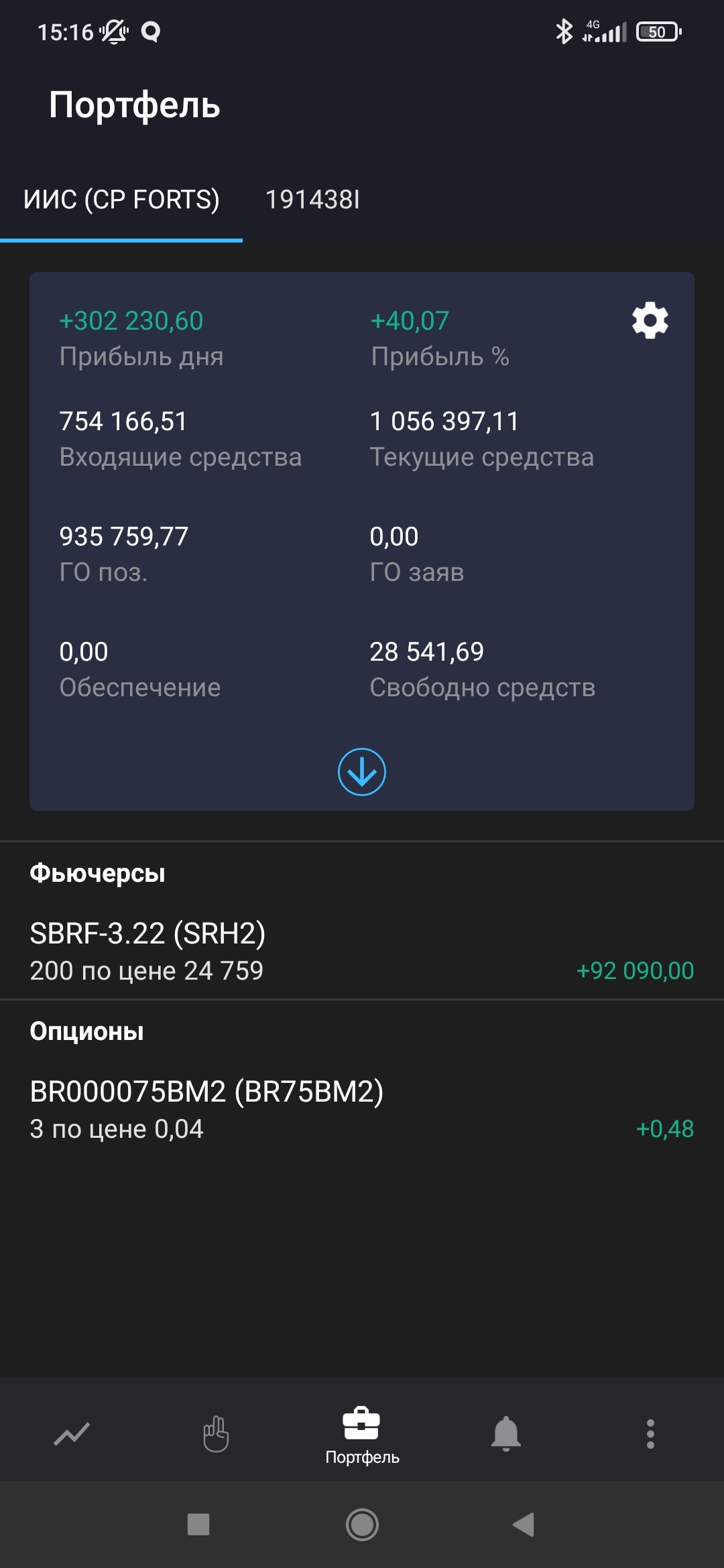 Сколько денег реально заработать на бирже за 1 день? 40% ! | Пикабу