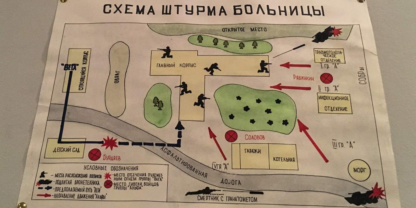 ЧАС ПРЕЗРЕНИЯ: ТЕРРОРИСТИЧЕСКАЯ КАТАСТРОФА В БУДЁННОВСКЕ. Блог Евгения  Норина от 18 июня 2020 года | Пикабу