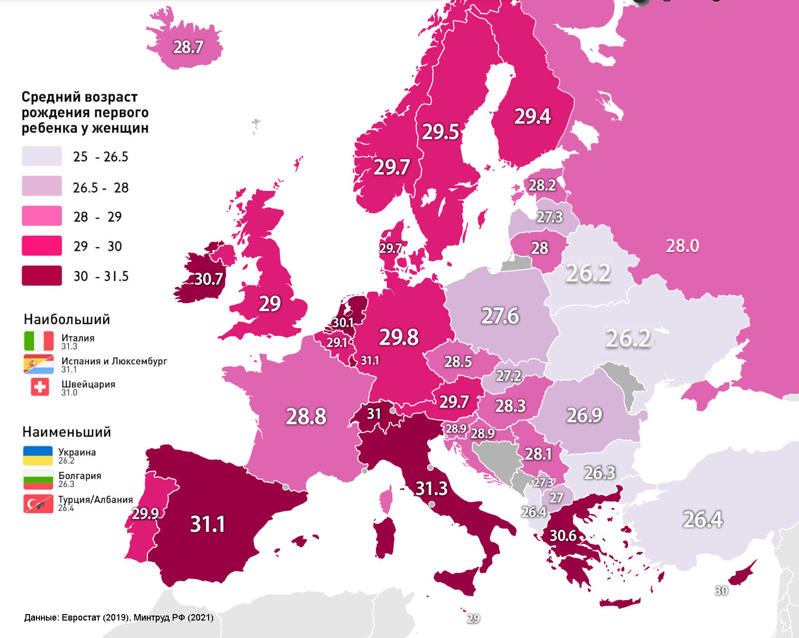 В каком возрасте женщины рожают первого ребенка в странах Европы | Пикабу