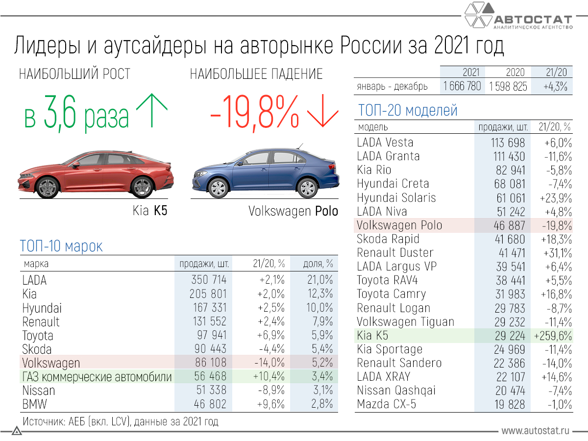 Авторынок: истории из жизни, советы, новости, юмор и картинки — Все посты,  страница 2 | Пикабу