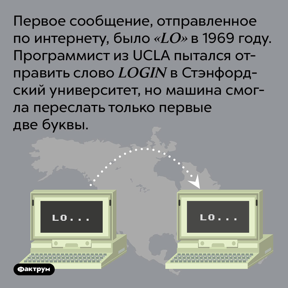 Что такое «фаббинг» и другие интересные факты об интернете | Пикабу