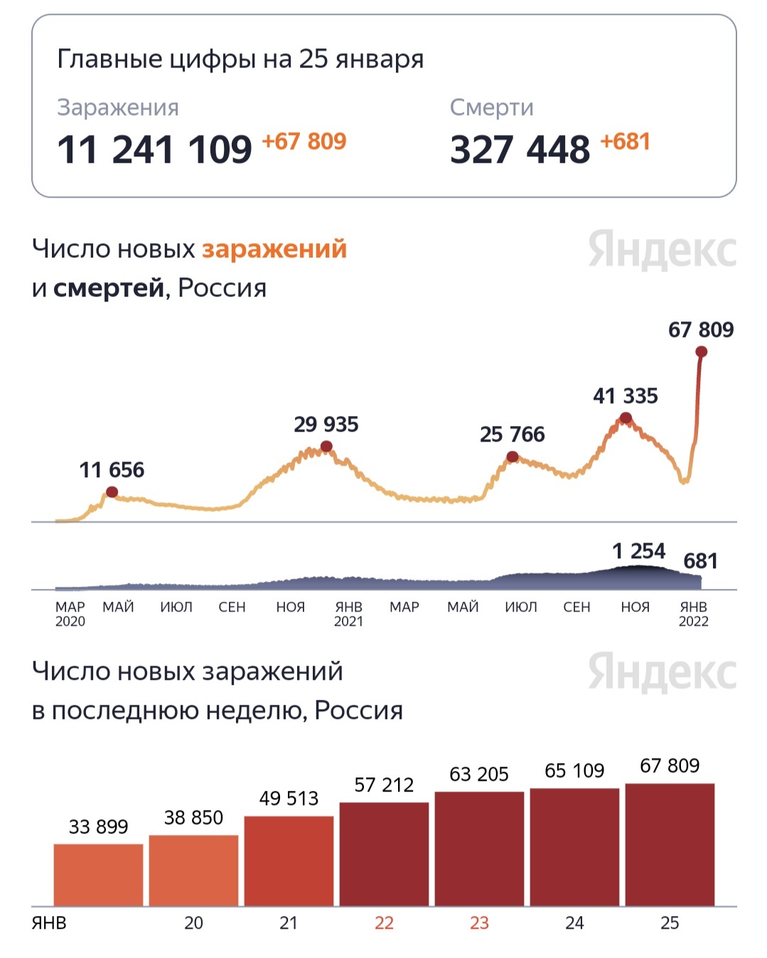 Ответ на пост «Это уже не волна, а цунами» | Пикабу