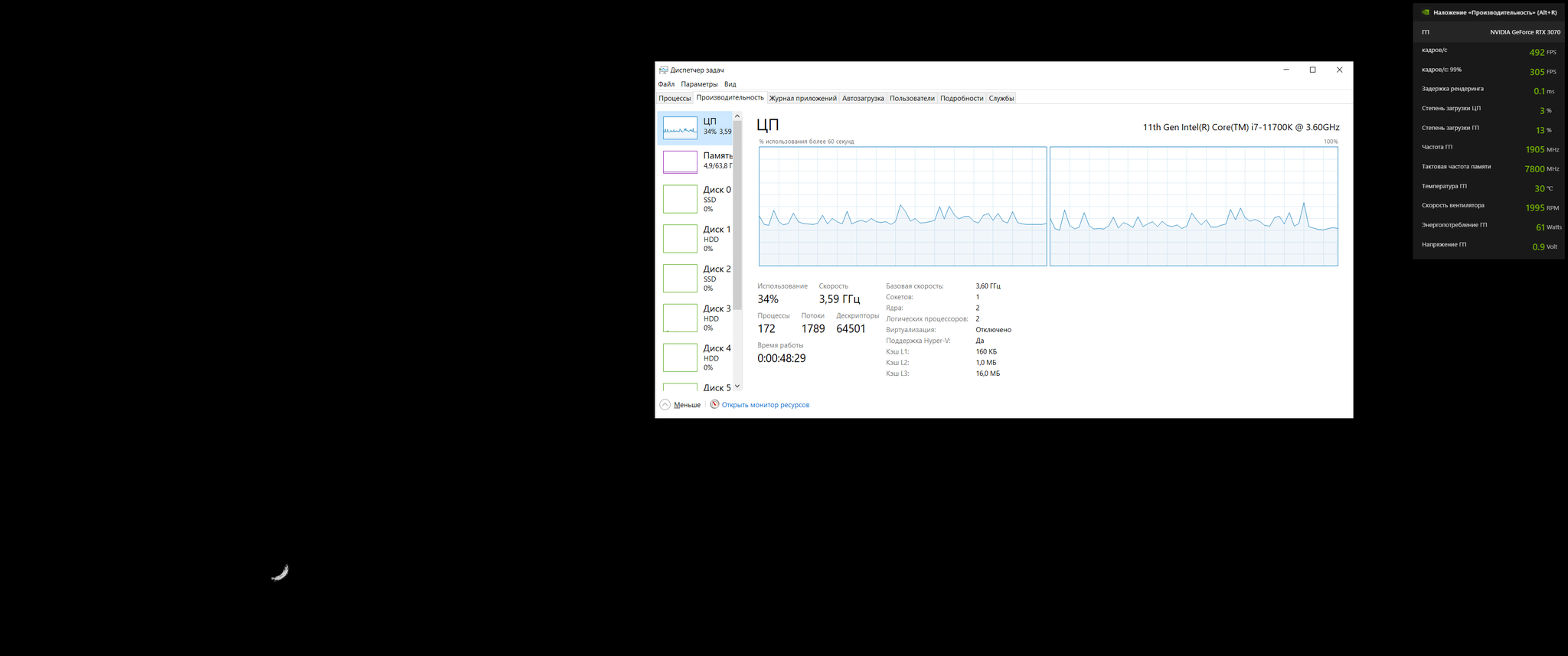 Есть ли жизнь без SMT, сколько надо ядер CPU для игр и про упор в GPU |  Пикабу