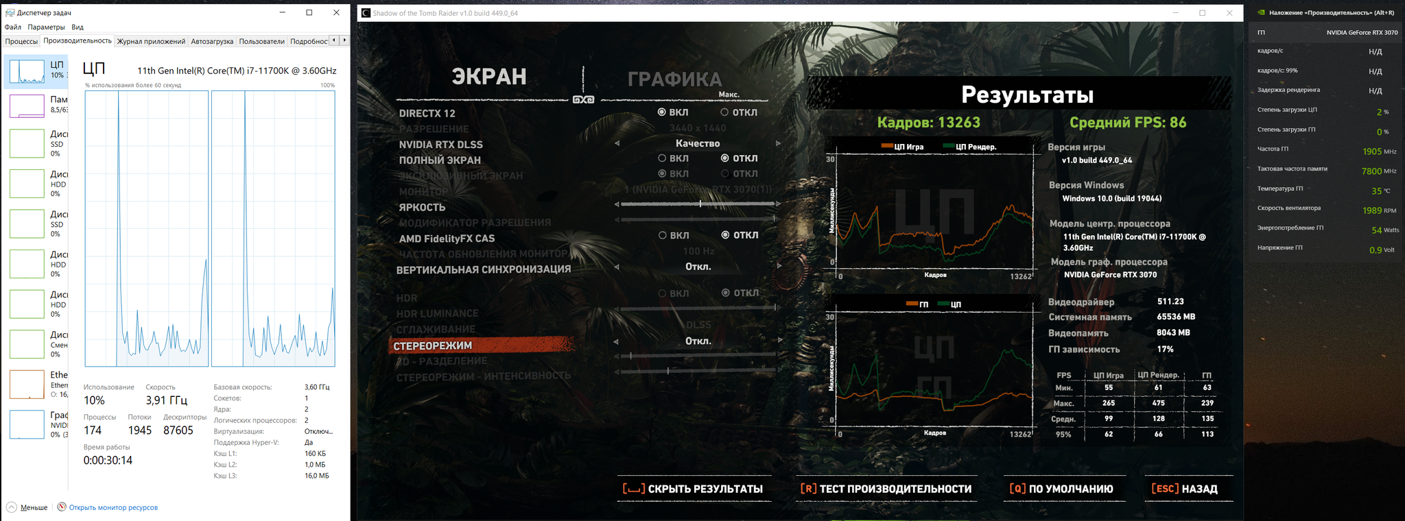 Есть ли жизнь без SMT, сколько надо ядер CPU для игр и про упор в GPU |  Пикабу