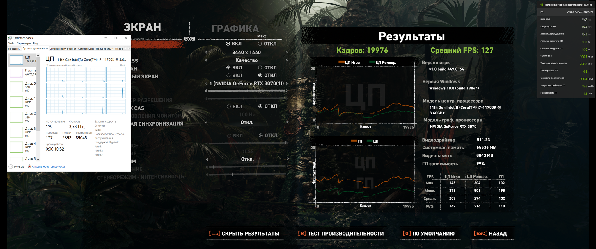 Есть ли жизнь без SMT, сколько надо ядер CPU для игр и про упор в GPU |  Пикабу