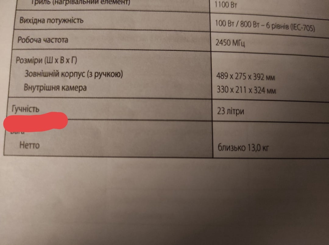 Ответ на пост «Помогите Даше найти заводную головку» | Пикабу