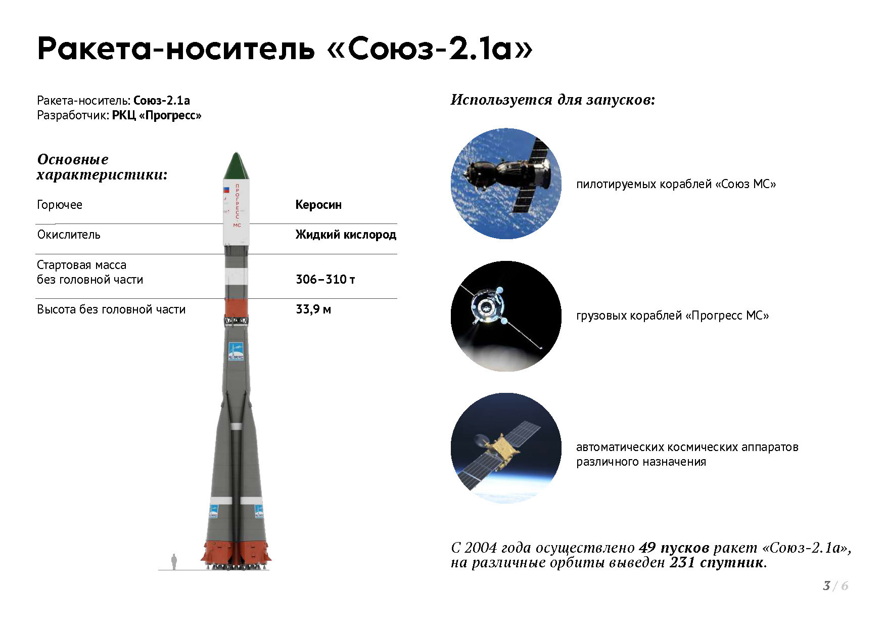 Назовите самый безопасный ракета носитель. Союз 2.1в схема. Ракета Союз МС 19. Ракета-носитель Союз 2.1 а чертеж. Ракета Союз-2.1a чертеж.