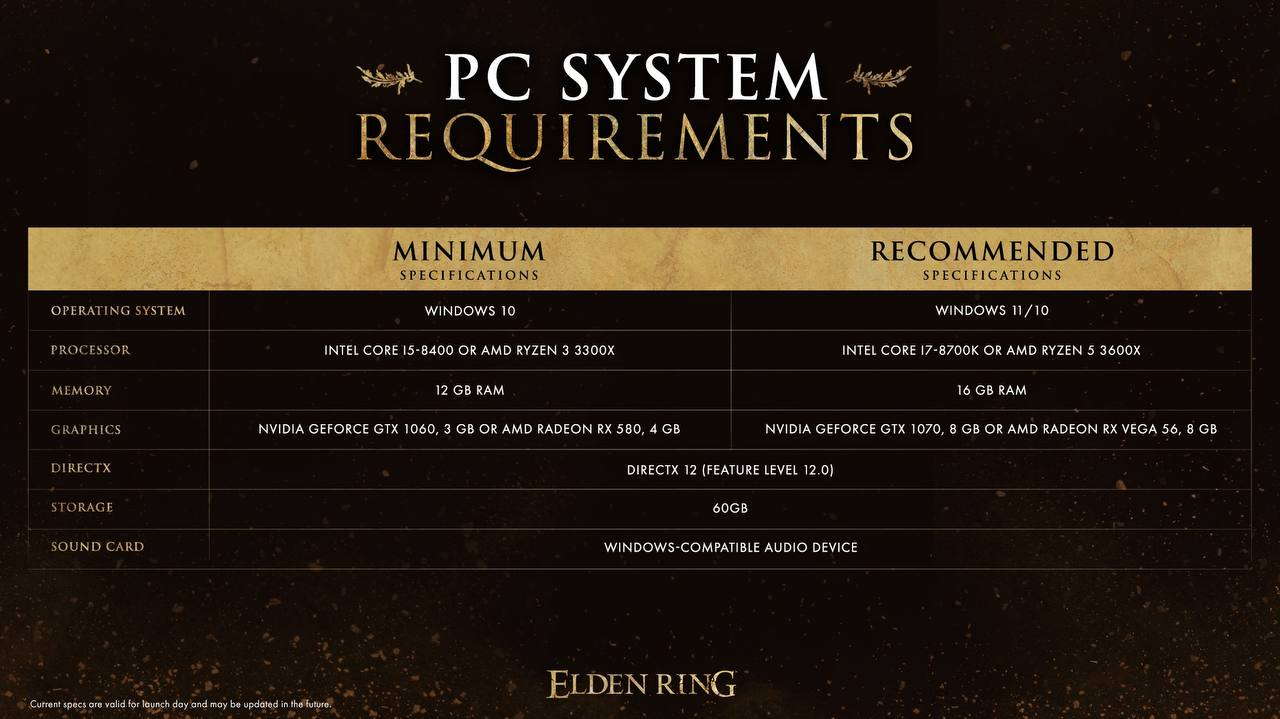 Подвезли системные требования для PC-версии Elden Ring | Пикабу