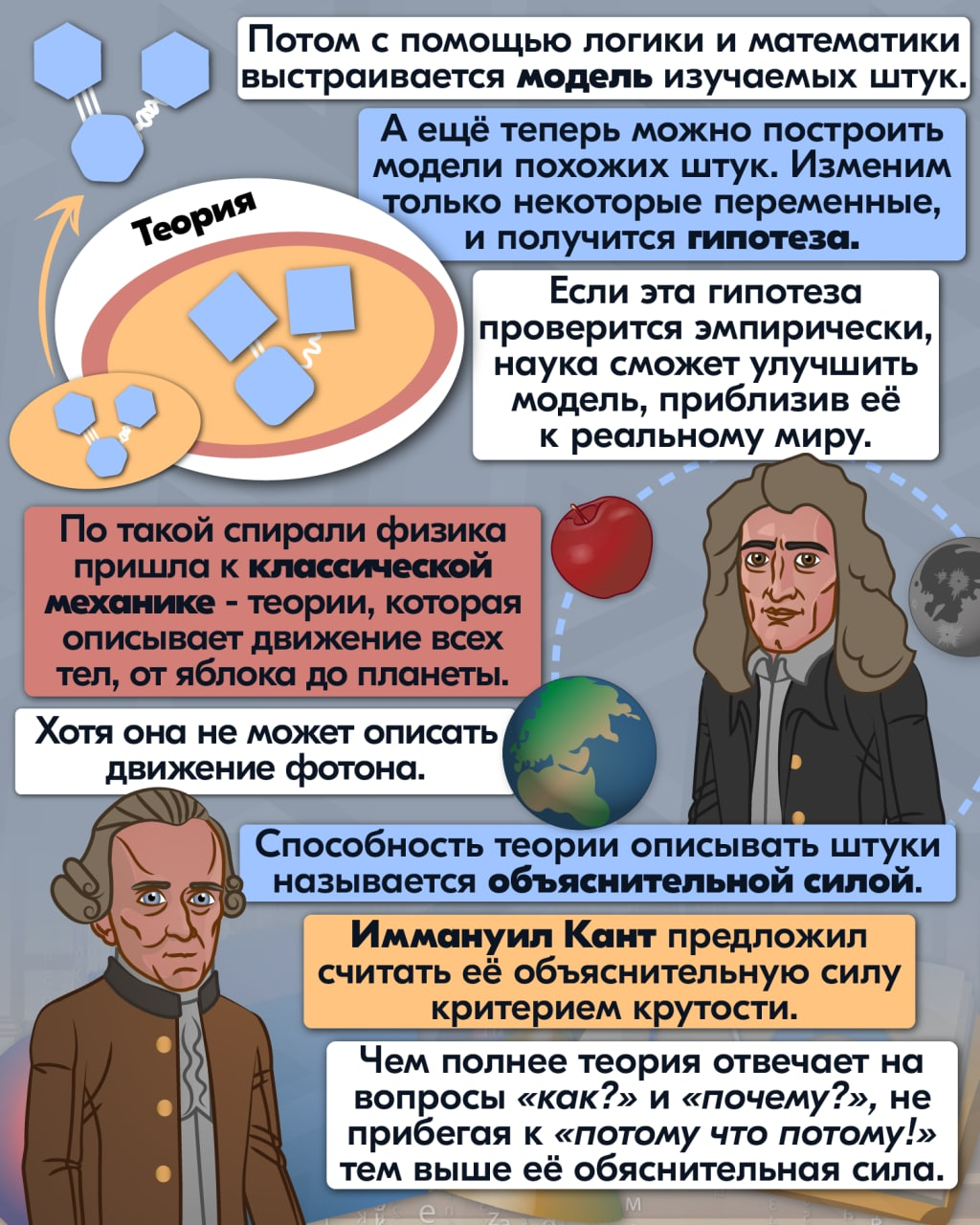 Как наука предсказывает будущее | Пикабу