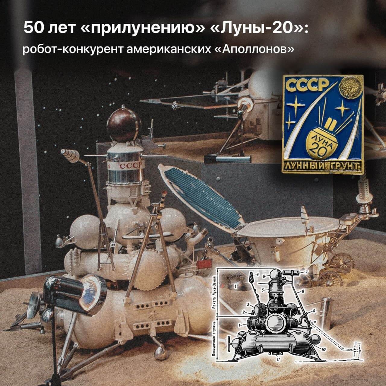 50 лет «прилунению» «Луны-20»: робот-конкурент американских «Аполлонов» |  Пикабу