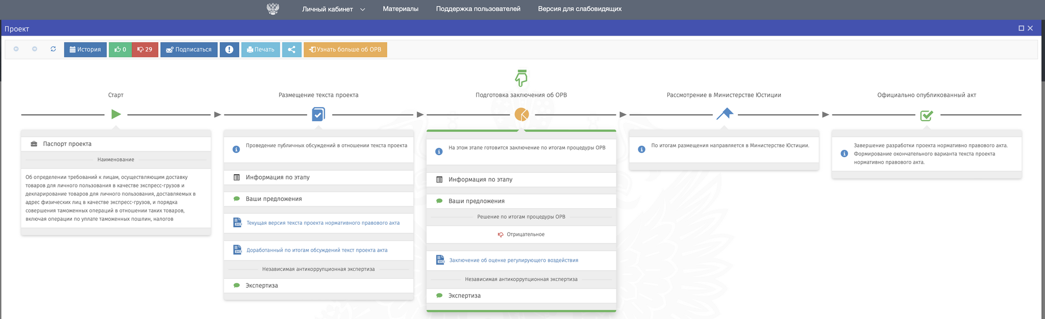 Почему сильно подорожает экспресс-доставка, или как Силуанов помог Почте России Логистика, Доставка, Законопроект, Антон Силуанов, Минфин, Длиннопост