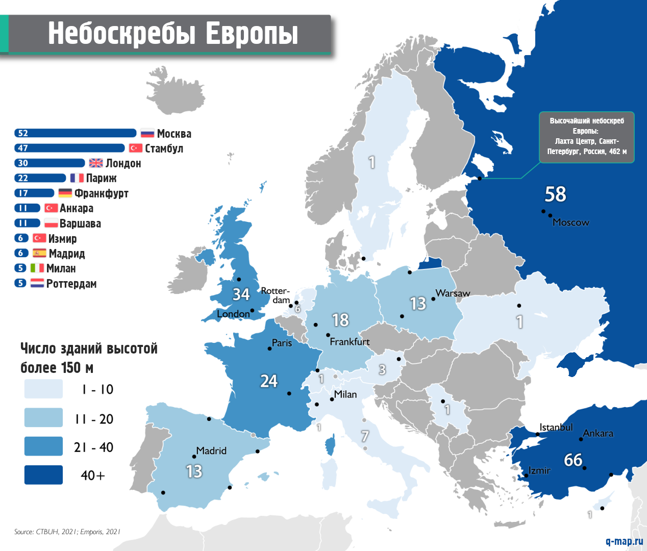 Города европы более 10 млн. Страны по количеству небоскребов. Количество небоскребов в мире по странам. Список стран по количеству небоскребов. Карта небоскребов Европы.