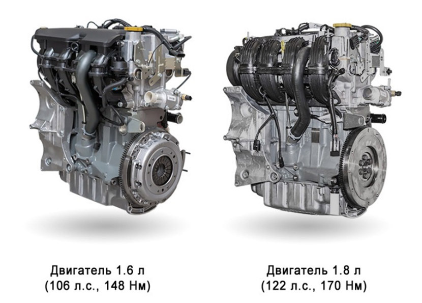 Двигатель 1.8 vesta. Мотор 1.8 ВАЗ 21179. ВАЗ 21179 двигатель 1.8.