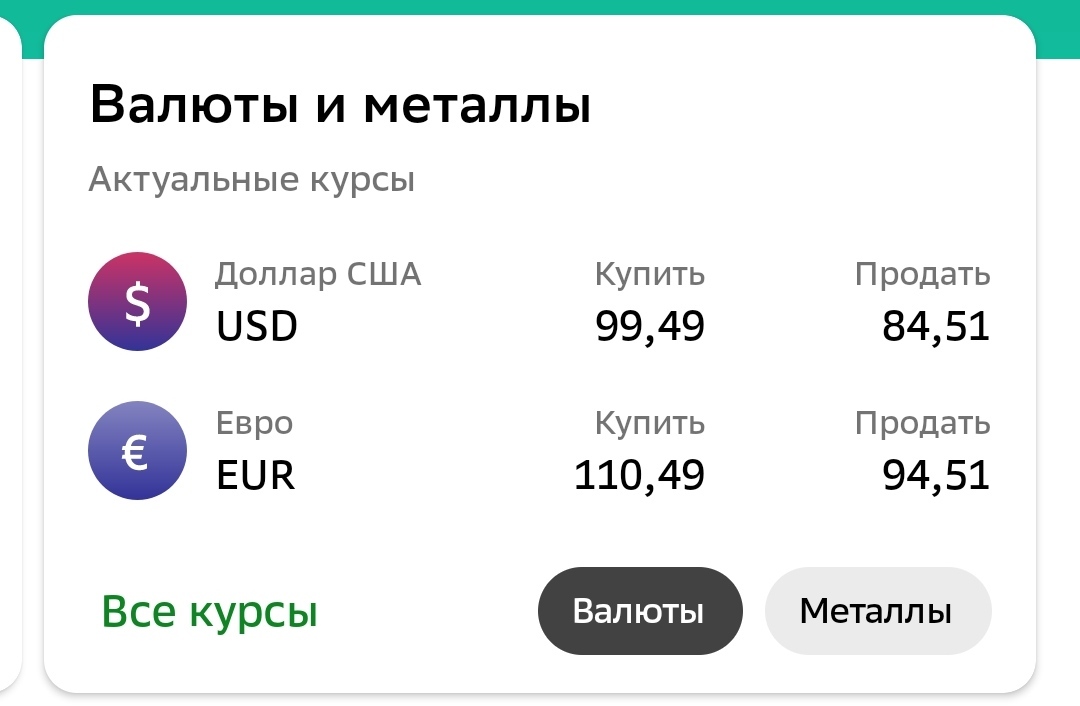 Курс валют в втб на сегодня. ВТБ курсы валют. Курс доллара ВТБ банк. Курс доллара ВТБ банк на сегодня. Курс доллара на сегодня в ВТБ банке в Москве