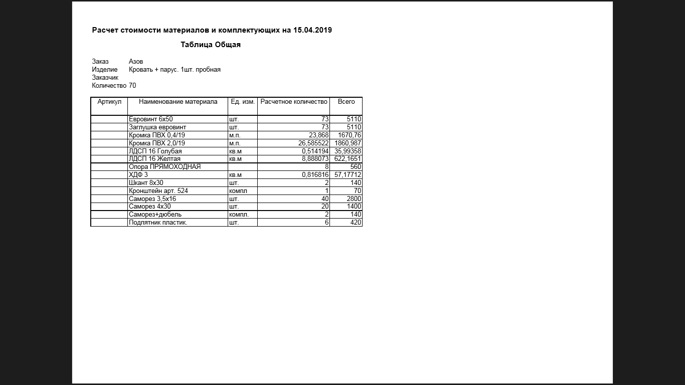 Конструктор по мебели вакансии