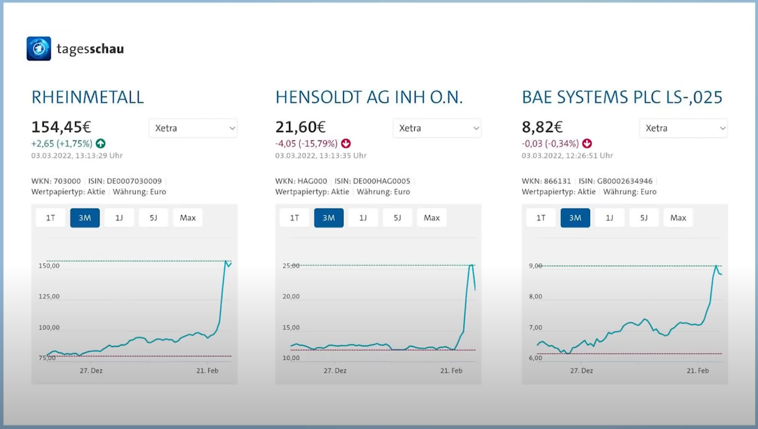 Cui prodest Пикабу