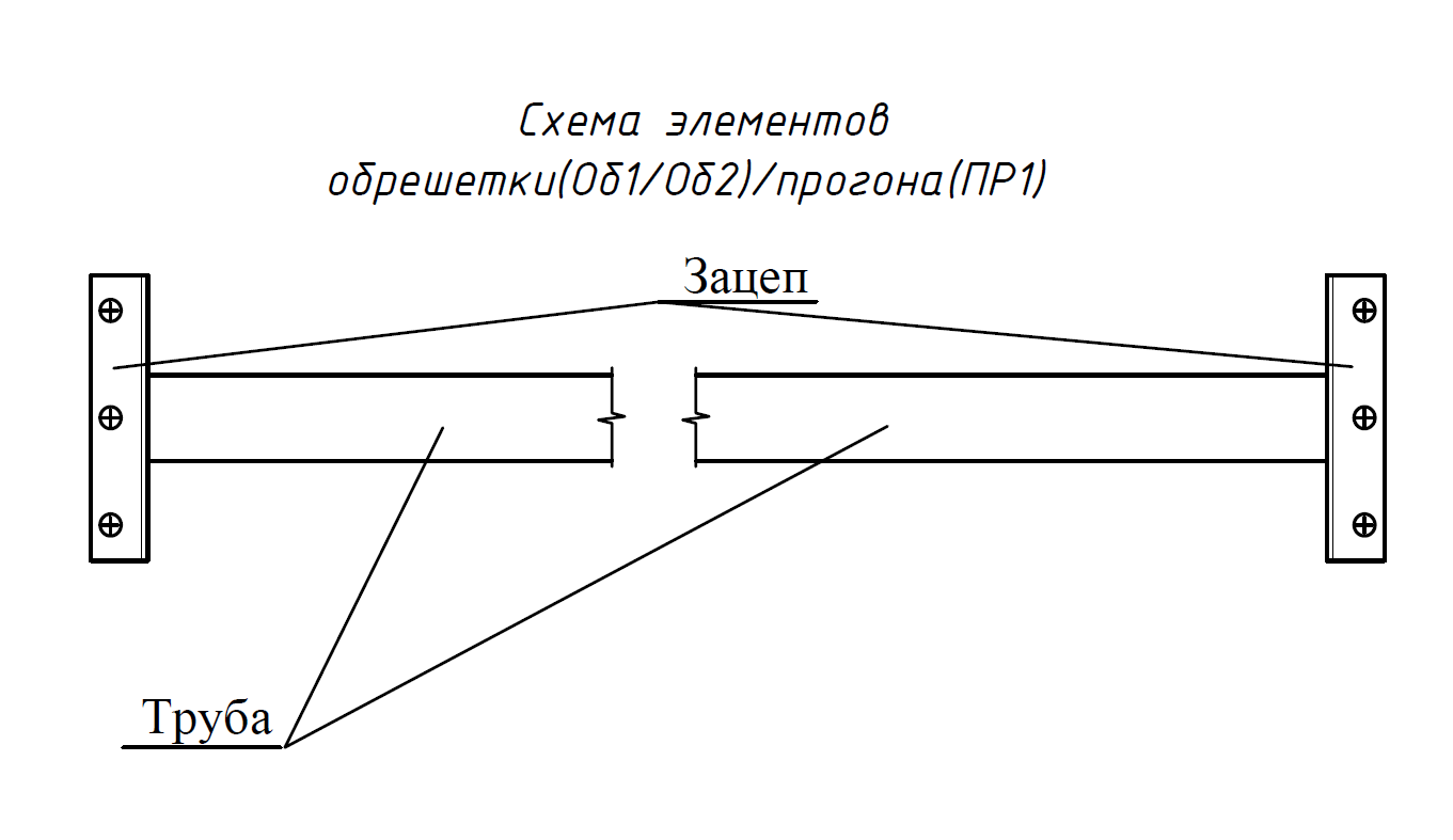 Реальный проект с максимально дешёвыми решениями для строительства  гаража-автосервиса 6х18х4м (2-3 бокса по длине) | Пикабу