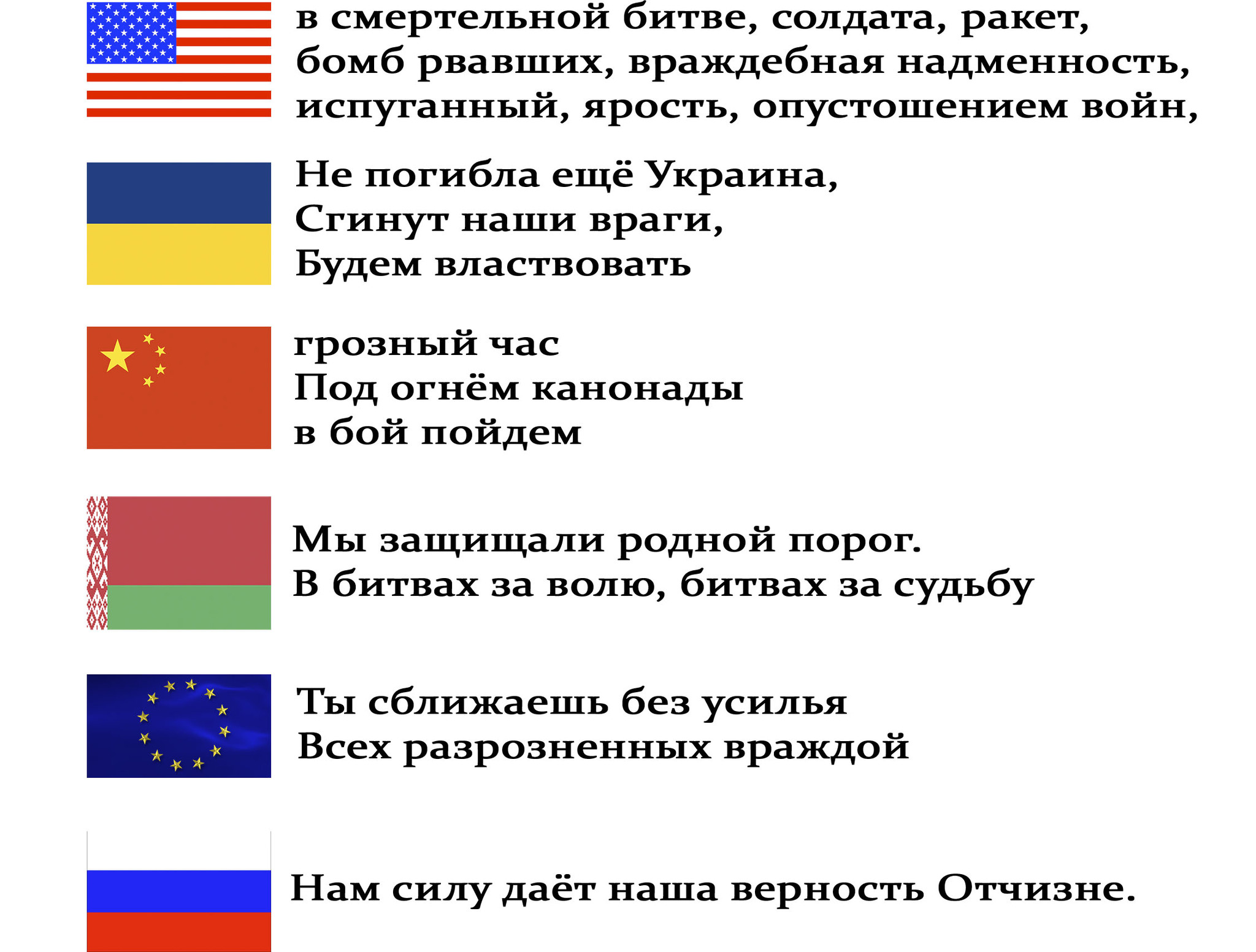 Сравнительный анализ | Пикабу