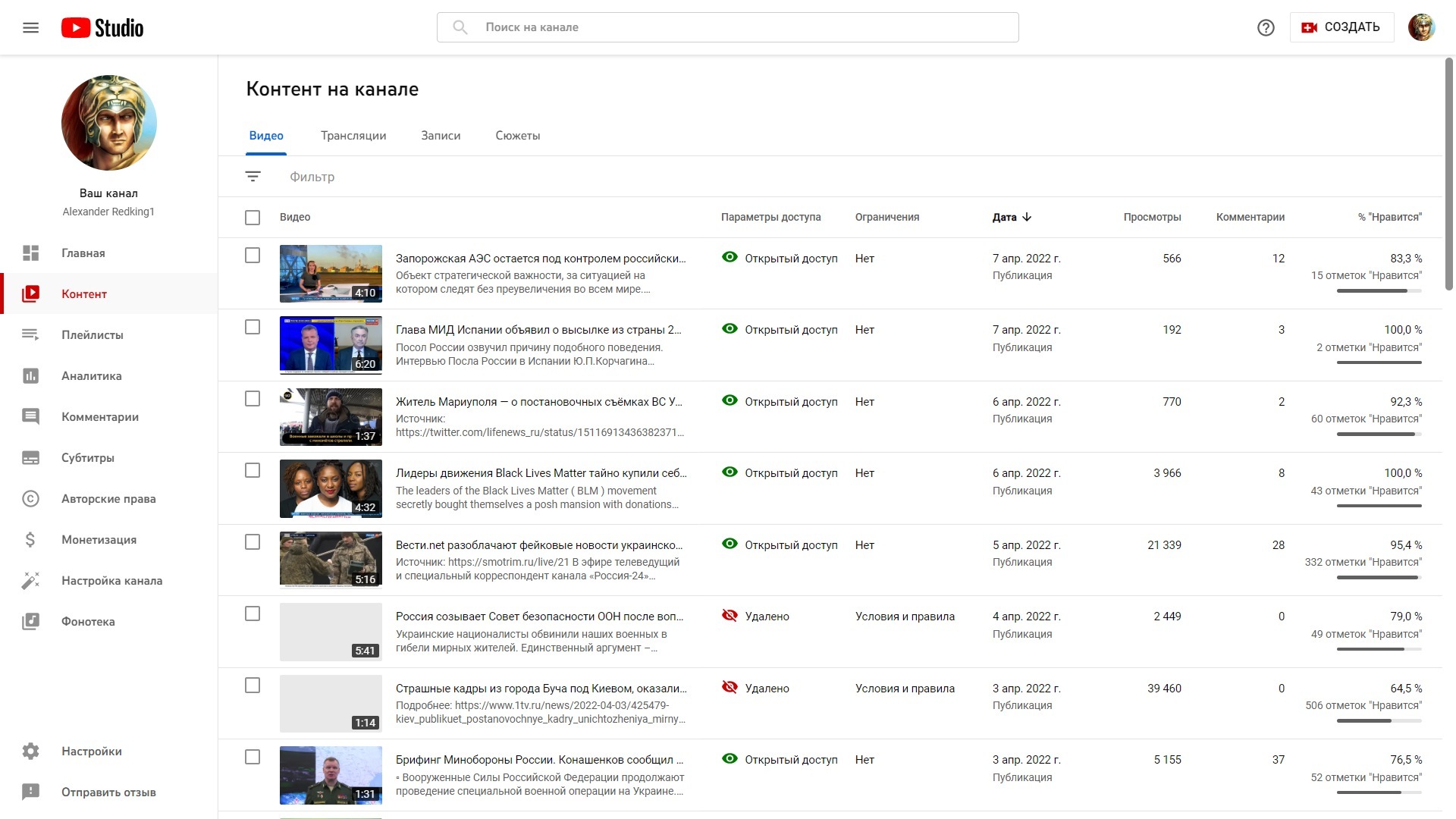 YouTube удалил видео Первого канала о ситуации в украинском городе Буча |  Пикабу