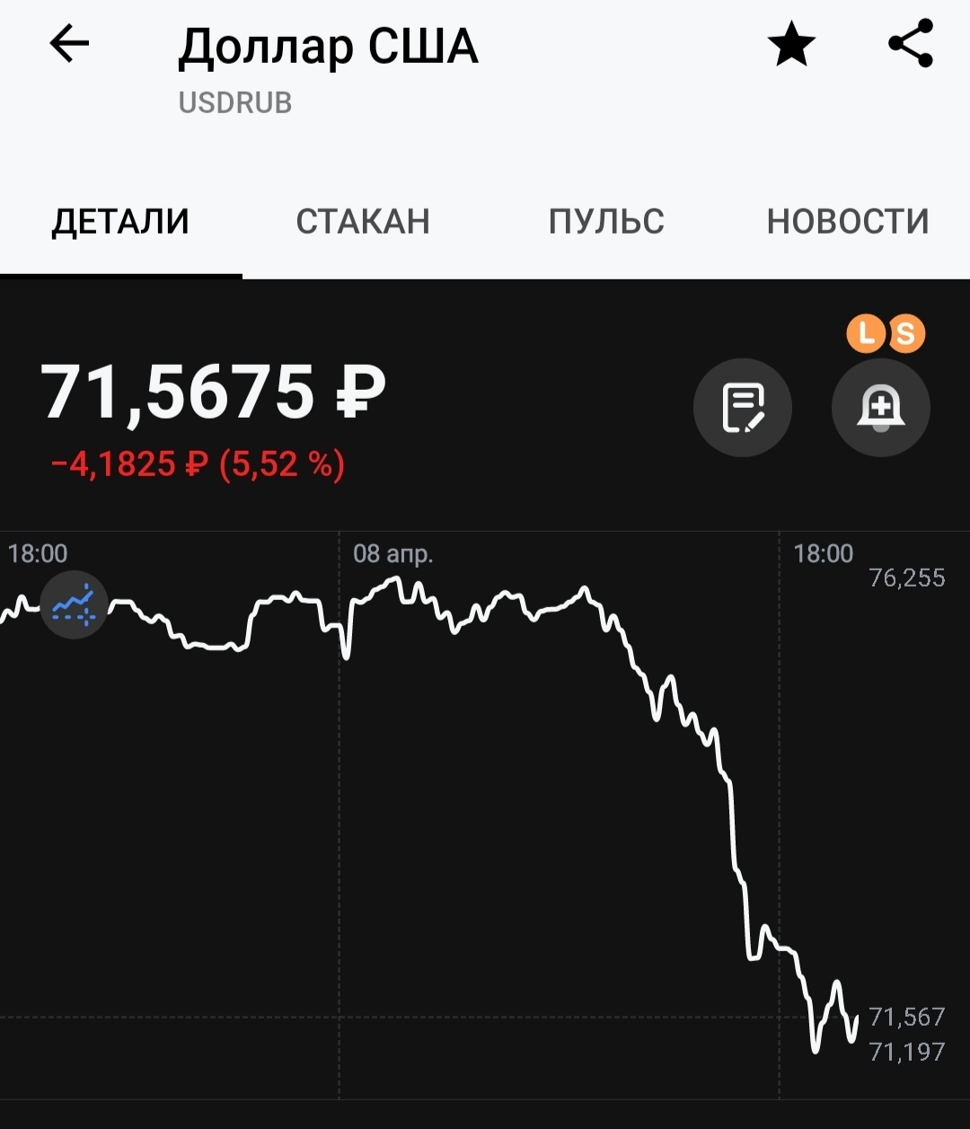 Вопрос для ДНС | Пикабу