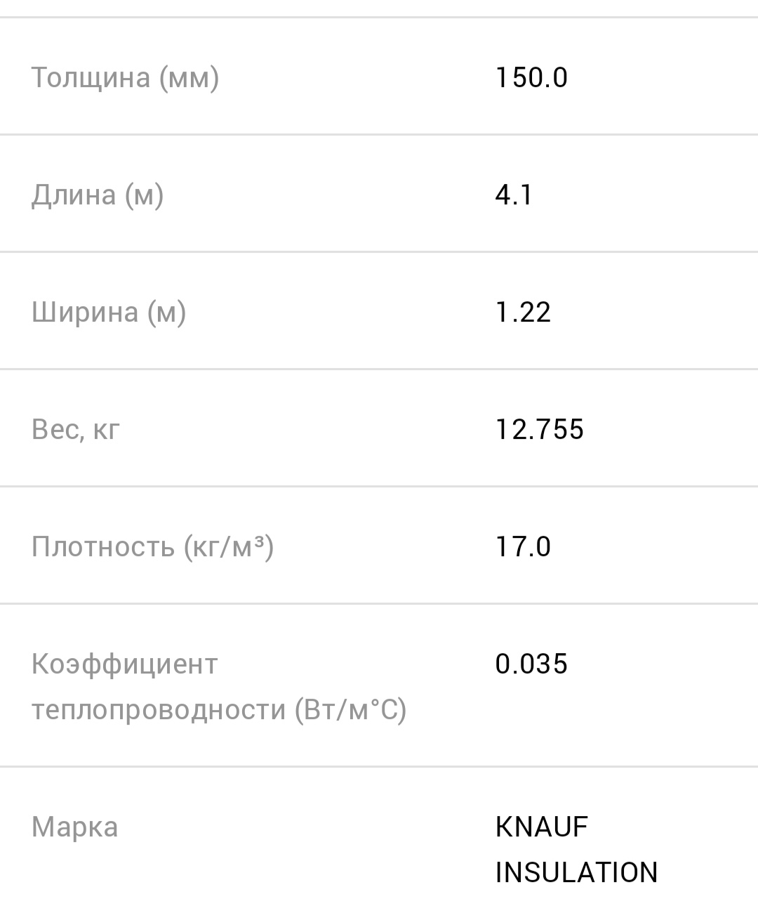 Утепление кровли под мансардный этаж | Пикабу