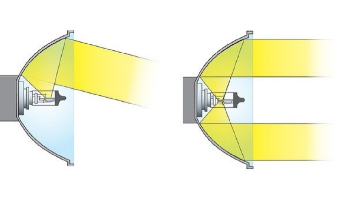 Светодиодная лампа головного света H4