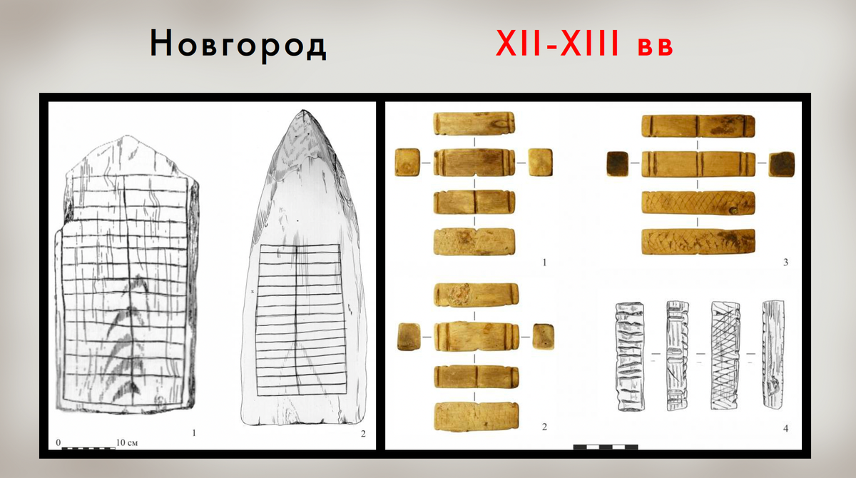 Настольная игра Сахкко. Полная история игры | Пикабу