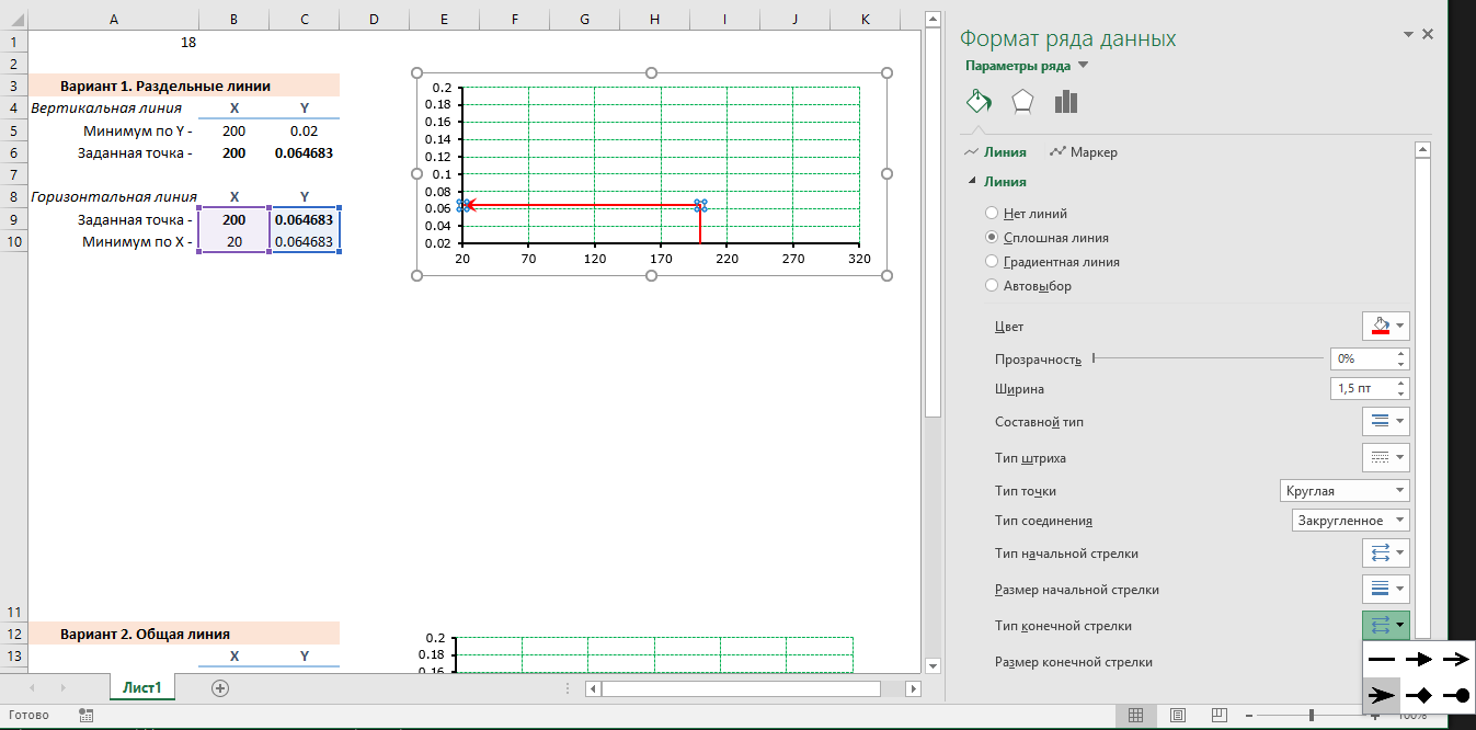 Excel. Долгая дорога оцифровки. Часть 9. Оформление графиков, или  отображение поиска решения | Пикабу