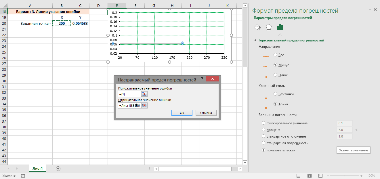 Ответы Mail: Как добавить вторую ось Y в Excel