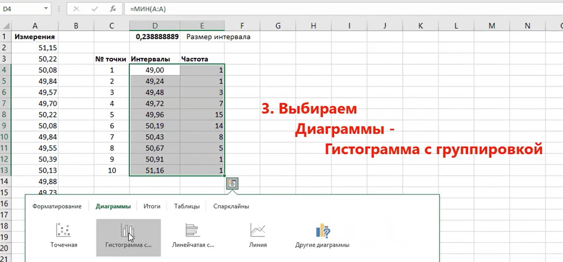 Гистограмма частот | Пикабу