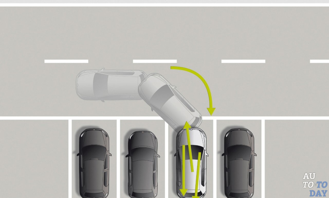 Возможно ли пересечение сплошной задним ходом при выезде с парковки | Пикабу