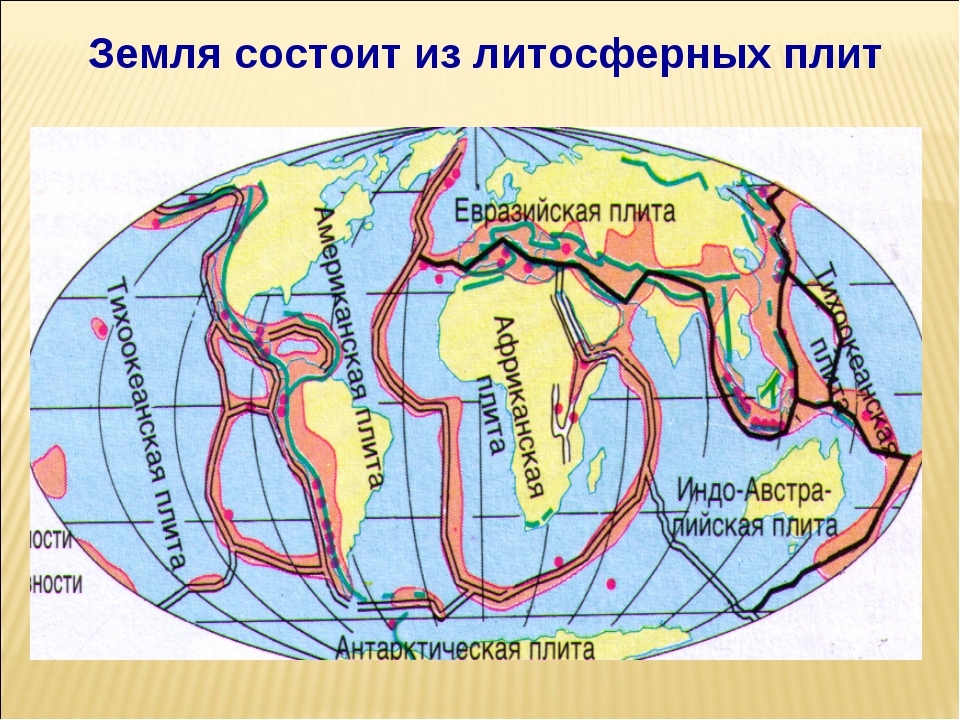 Материковые плиты. Карта литосферных плит. Границы и названия литосферных плит. Карта движения литосферных плит. Крупнейшие литосферные плиты на карте.