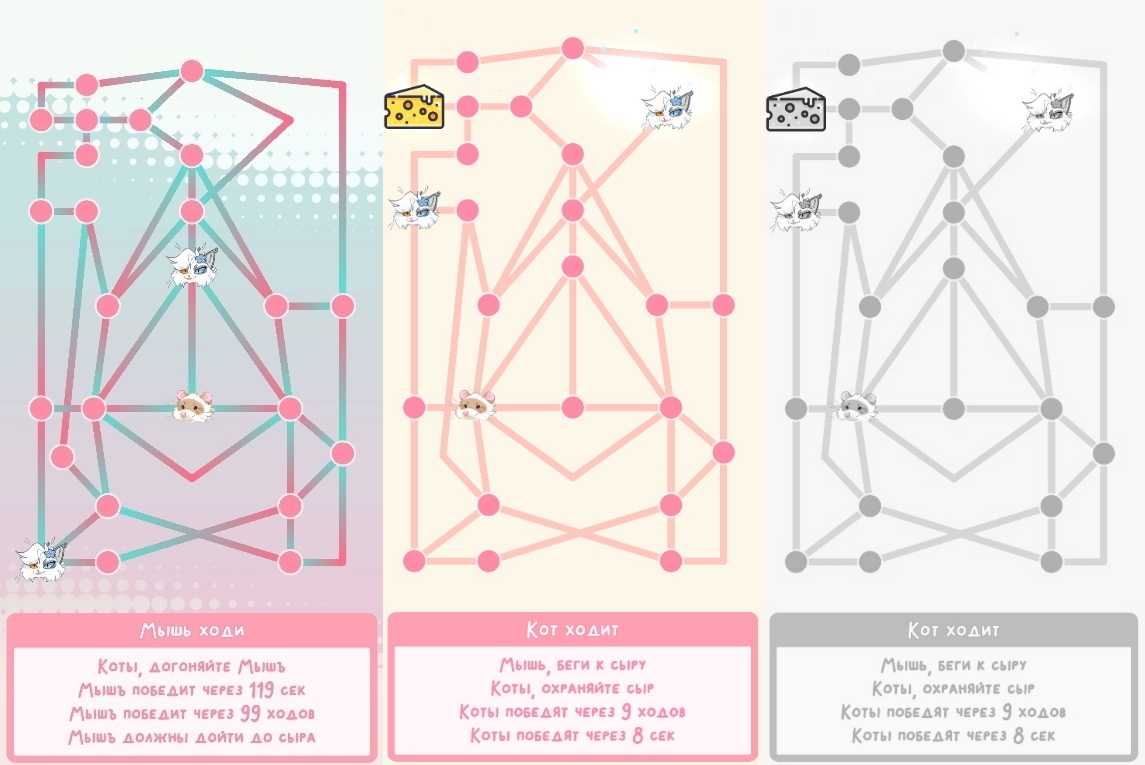 Кошки-Мышки - игра за 2 недели! Или... 2*2 месяца? | Пикабу