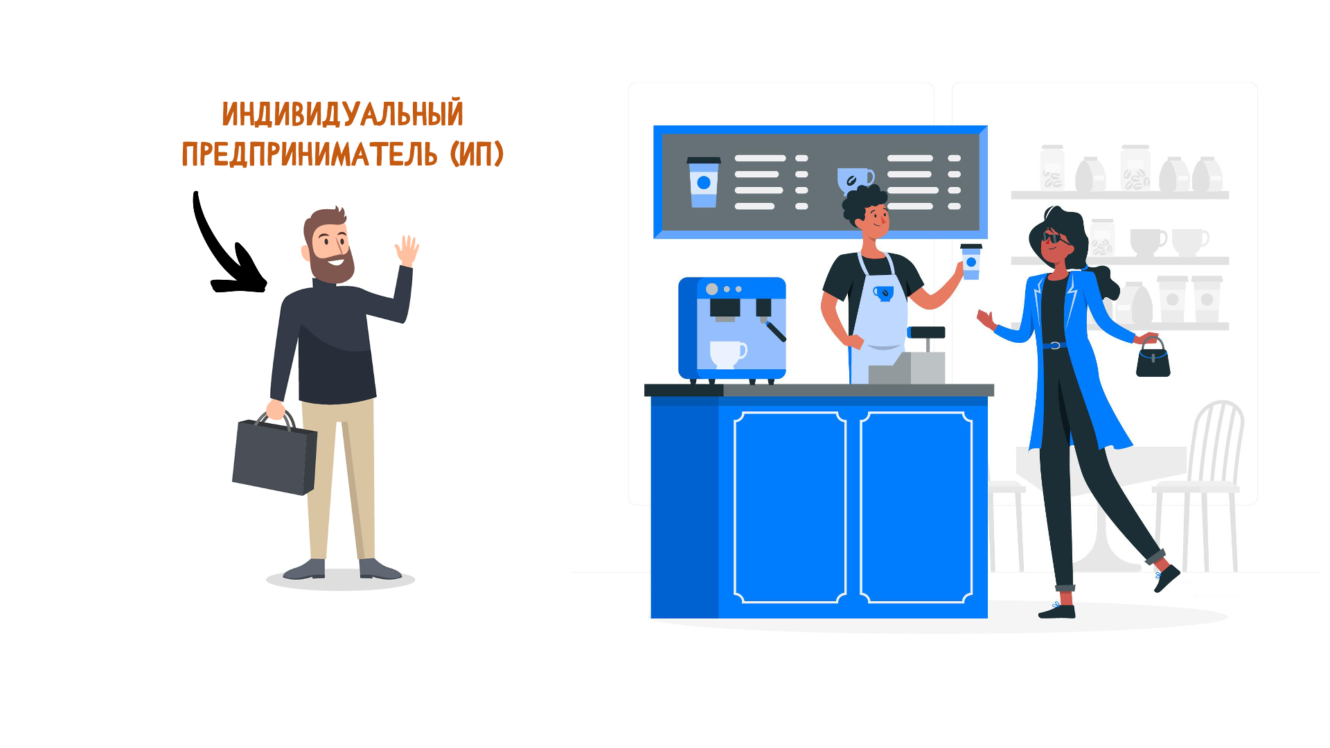 Чем отличаются формы предпринимательства в России (ИП, ООО, АО) | Пикабу