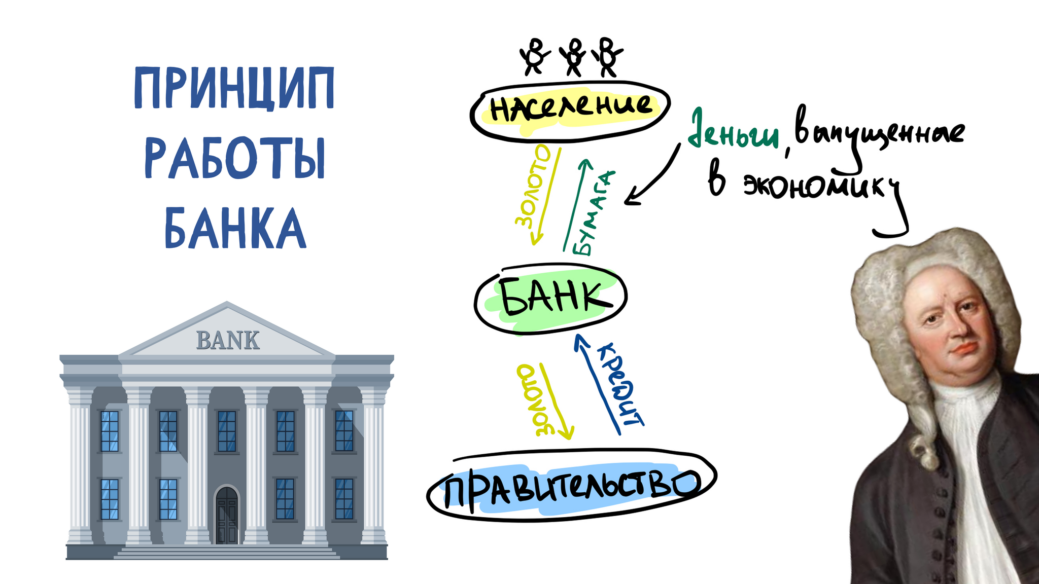 Как рухнула первая в мире финансовая пирамида | Пикабу