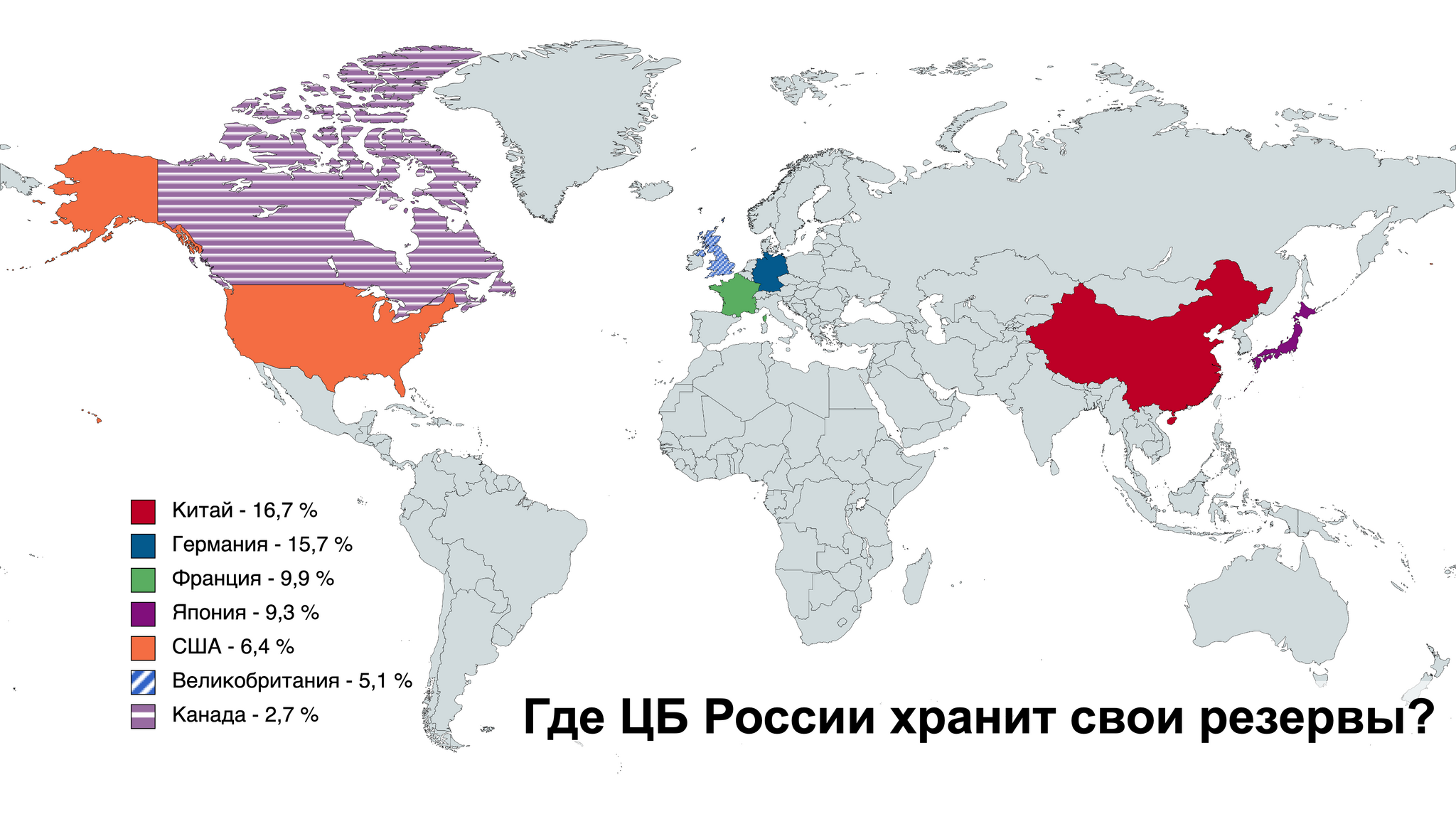 Где хранит резервы Центральный банк? | Пикабу