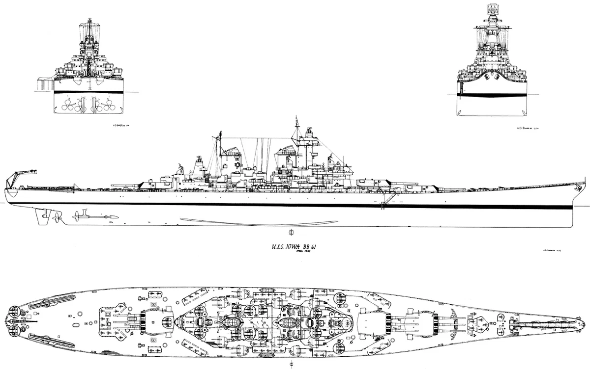 Сквозь тернии к идеалу. История создания линкоров типа Iowa | Пикабу