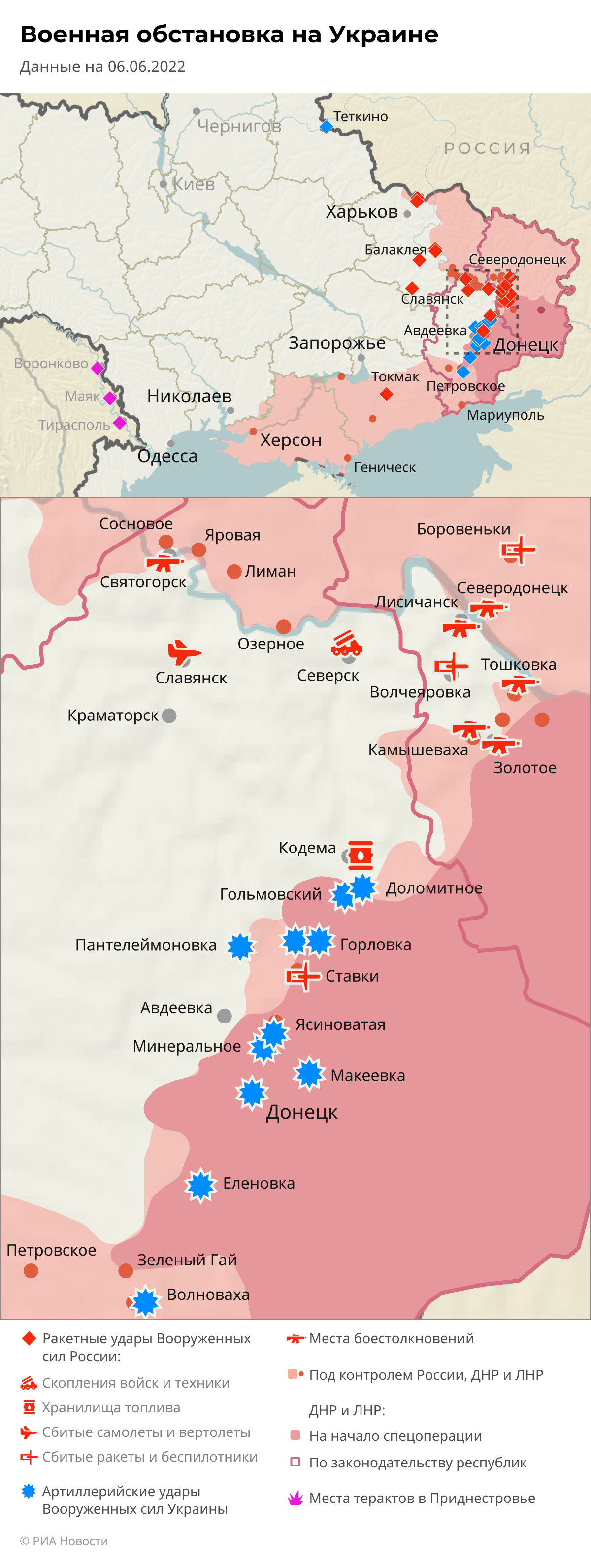 Прокремлевский информационный пузырь