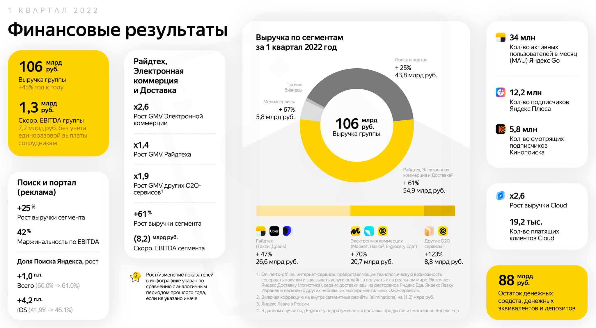 Как разводят курьеров | Пикабу