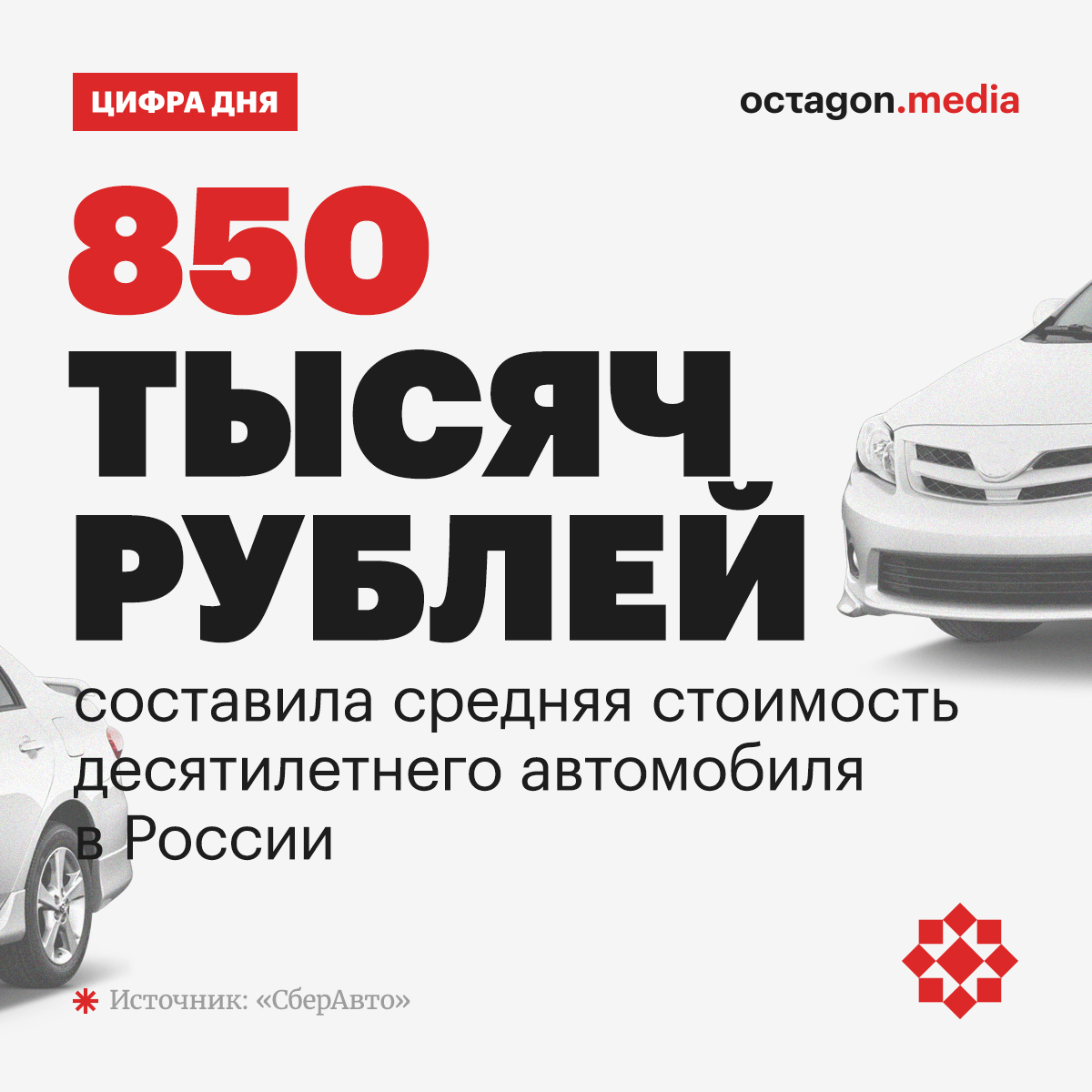 Средняя стоимость десятилетнего автомобиля в России составила 850 тысяч  рублей | Пикабу