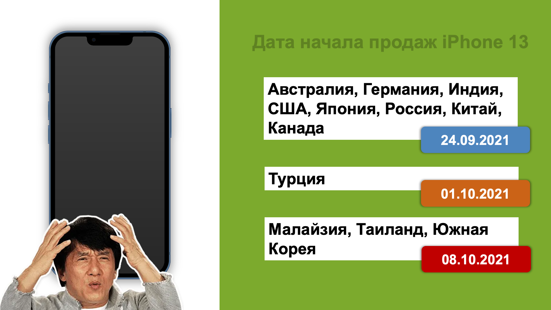 Что вам надо знать про параллельный импорт | Пикабу