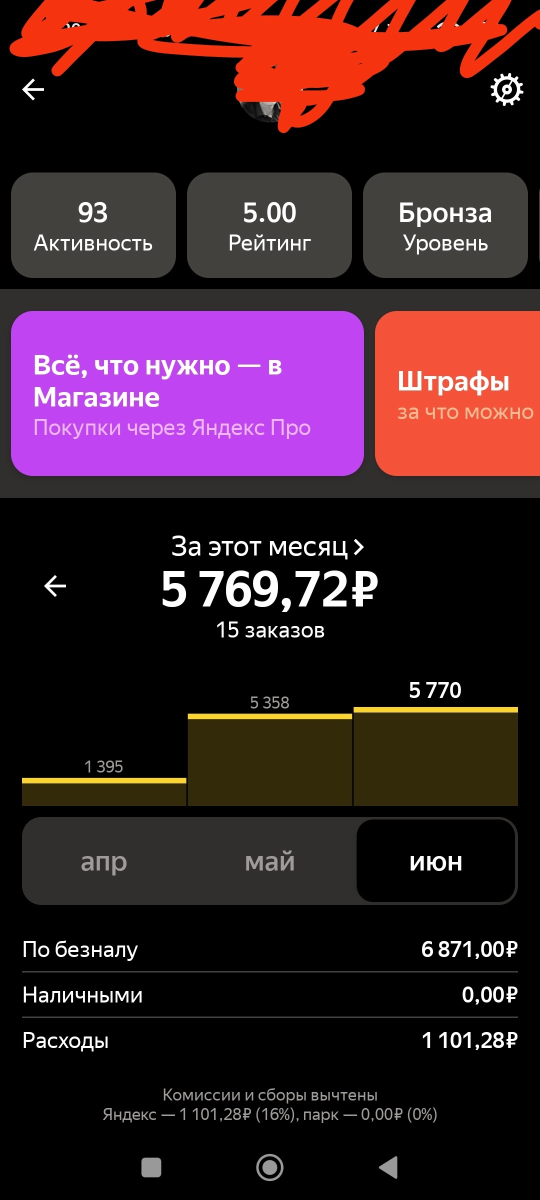 Продолжение про подработку в Яндекс.Доставка | Пикабу