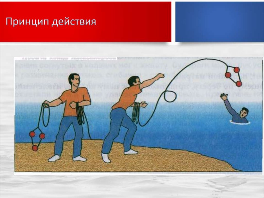 Как закидывать картинки в гартик фон
