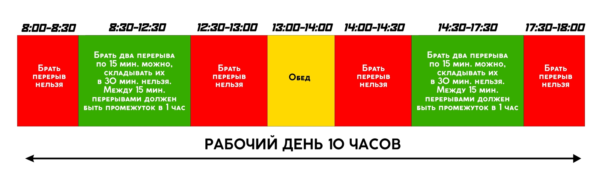 Ответ на пост «Манифест экономической борьбы. 06.07.2022» | Пикабу