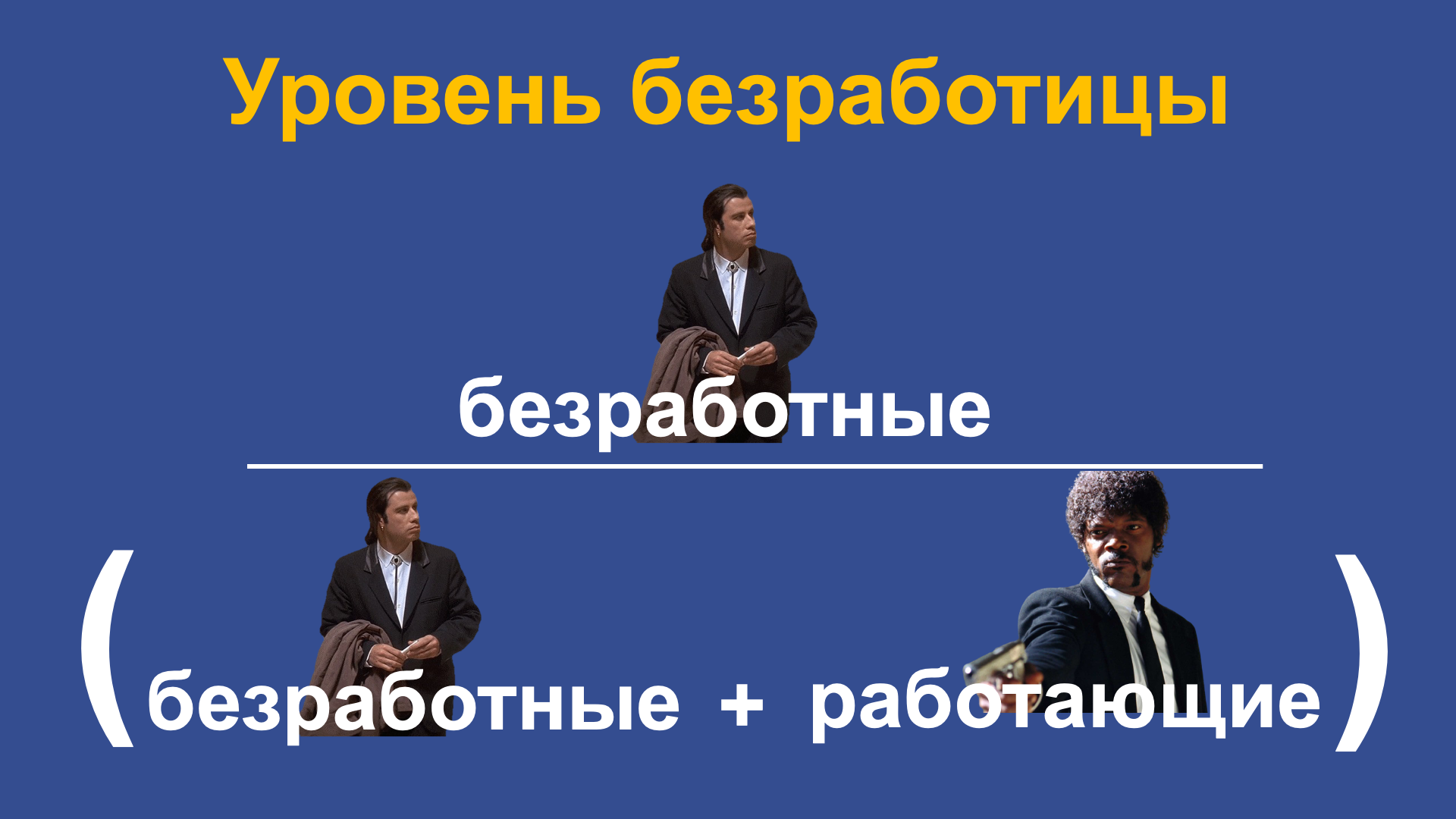 Почему безработица неизбежна? | Пикабу