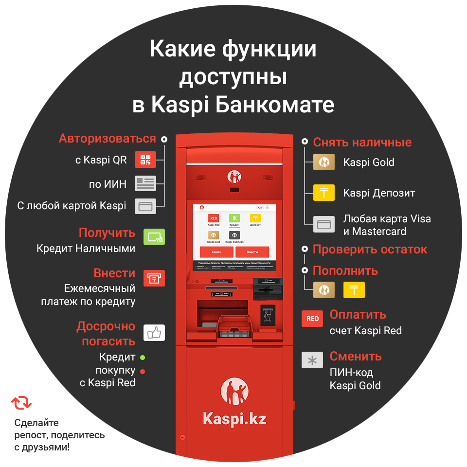 Краткий экскурс по суперприложению kaspi, жизнь без которого немыслима в  Казахстане | Пикабу