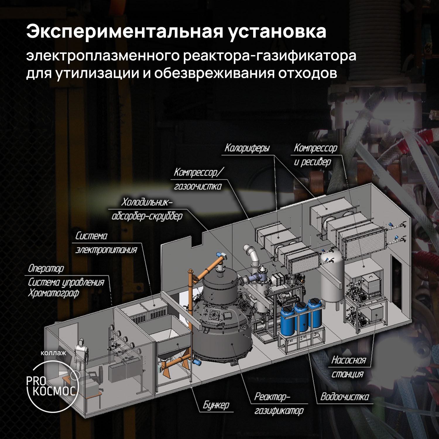 Световые мечи от Центр Келдыша: плазмотроны для утилизации опасных отходов  и пиролиза метана | Пикабу