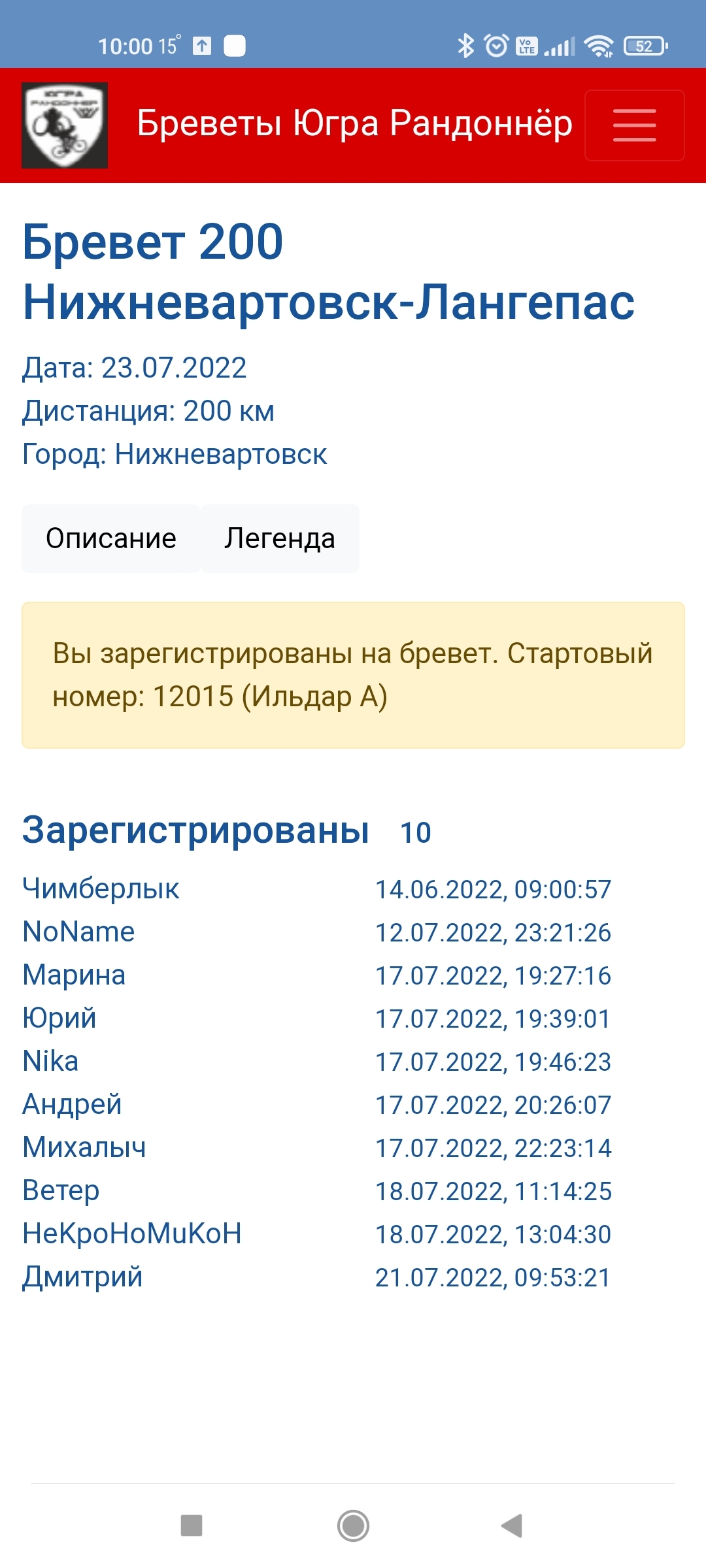 Как я вчера на бревет (200 км) ездил... | Пикабу