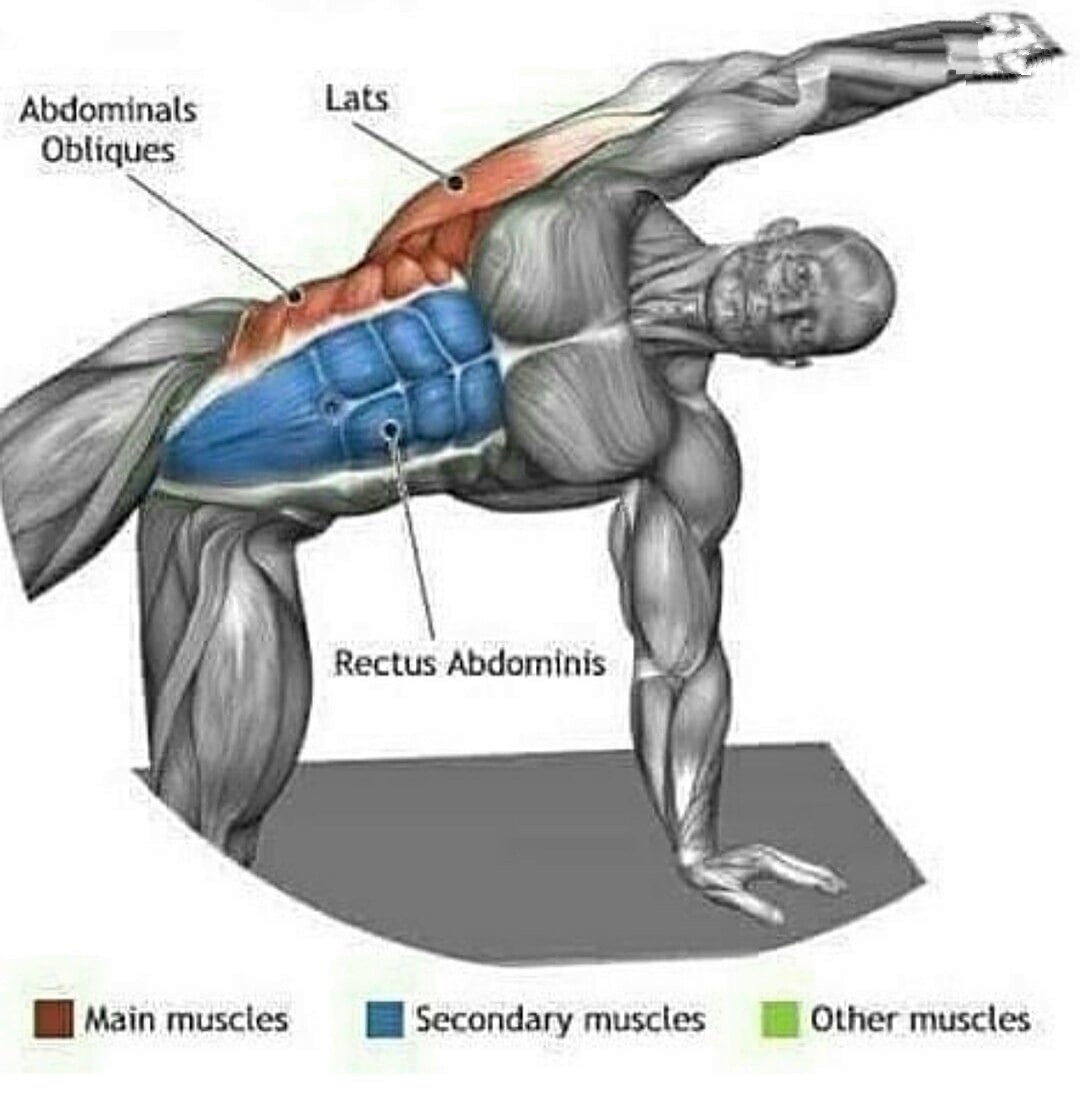 8 Упражнений на растяжку мышц | Пикабу